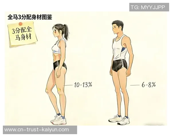 足球球星身材揭秘：从肌肉线条到体重管理的成功秘诀分析